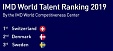 Lithuania rises to 28th position in IMD World Talent Ranking Lithuania rises to 28th position in IMD World Talent Ranking