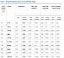 Lithuania ranks at bottom of OECD open data index Lithuania ranks at bottom of OECD open data index