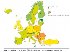 Estonia ranked 2nd among European frontrunners in eGovernment, Latvia 4th Estonia ranked 2nd among European frontrunners in eGovernment, Latvia 4th