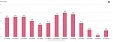 Lithuania posts 0.4% in monthly inflation for June Lithuania posts 0.4% in monthly inflation for June