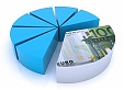 Latvia: State-owned health and transport companies received biggest state budget financing in 2018 Latvia: State-owned health and transport companies received biggest state budget financing in 2018