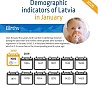 Latvia: Number of births, deaths and marriages in January 2020 Latvia: Number of births, deaths and marriages in January 2020