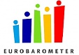 Eurobarometer: Estonians do not consider antisemitism to be a problem in their country Eurobarometer: Estonians do not consider antisemitism to be a problem in their country