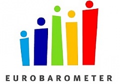 Eurobarometer:эстонцы считают иммиграцию главной проблемой ЕС Eurobarometer:эстонцы считают иммиграцию главной проблемой ЕС