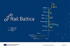 Поезда по Rail Baltica будут курсировать раз в два часа Поезда по Rail Baltica будут курсировать раз в два часа