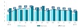 Среднегодовая инфляция в Латвии в 2017 году - 2,9% Среднегодовая инфляция в Латвии в 2017 году - 2,9%
