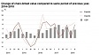 Рост экономики Эстонии во втором квартале 2018 года составил 3,7% Рост экономики Эстонии во втором квартале 2018 года составил 3,7%