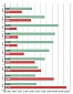 Впервые в истории Латвии в 2018 году было "убито" более 20 тысяч фирм Впервые в истории Латвии в 2018 году было "убито" более 20 тысяч фирм