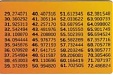 Вступает в силу лимит платежей по картам кодов Swedbank Вступает в силу лимит платежей по картам кодов Swedbank
