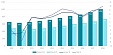 Средняя брутто-зарплата в Латвии в 2018 году превысила 1000 евро Средняя брутто-зарплата в Латвии в 2018 году превысила 1000 евро