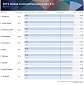 Страны Балтии за год поднялись в индексе конкурентоспособности на одну ступеньку Страны Балтии за год поднялись в индексе конкурентоспособности на одну ступеньку