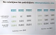Исследование: в Латвии самый неблагоприятный для потребителей механизм образования цен на лекарства Исследование: в Латвии самый неблагоприятный для потребителей механизм образования цен на лекарства