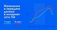 Потребление интернета в Латвии растет Потребление интернета в Латвии растет