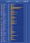 В Риге самый дорогой проездной билет в странах Балтии и среди самых дорогих в мире по отношению к средней зарплате в стране В Риге самый дорогой проездной билет в странах Балтии и среди самых дорогих в мире по отношению к средней зарплате в стране
