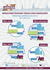 170407_riga_lanida.jpg 170407_riga_lanida.jpg