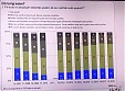 Почему люди уезжают из Латвии? Почему люди уезжают из Латвии?