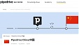 Estonia's Pipedrive introduces Chinese-language product Estonia's Pipedrive introduces Chinese-language product