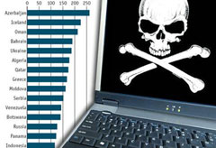 090512_piratedsoftware.jpg