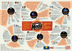 081010_media.jpg