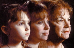 101210_starenie_aging.jpg