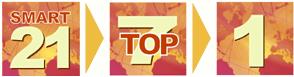The Top7 Intelligent Communities of the Year