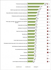 170828_wages2_lv.jpg