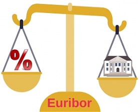 180119_euribor.jpg