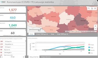200520_covid_stat_lt.jpg
