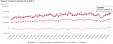 Lithuania's exports fall 5.4%, imports down 11.4% in 10 months Lithuania's exports fall 5.4%, imports down 11.4% in 10 months