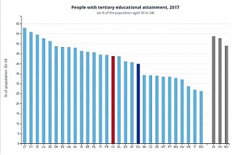 190207_educationEU360.jpg