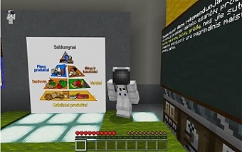 From perimeters to the food pyramid 