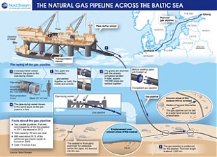 090703_Nord_Stream.jpg