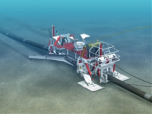 Environmental Monitoring