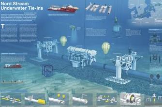 120529_nord_stream_underwat.jpg