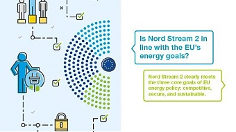 180706_gas_nordstr.jpg