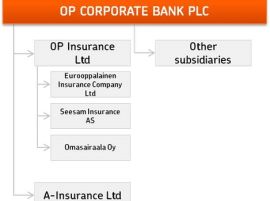 160512_op_corpor_bank.jpg