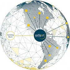 190318_earthport.jpg
