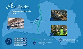 200406_railbaltica.jpg