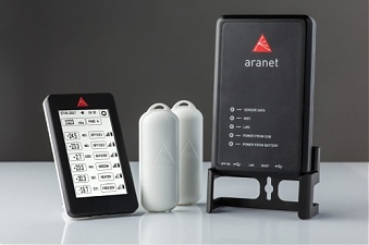 301020_saf_aranet.jpg