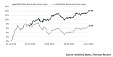 2019 on Baltic Stock Market – the Good, the Bad or the Ugly? 2019 on Baltic Stock Market – the Good, the Bad or the Ugly?