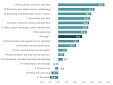 Latvia: Smaller gender pay gap recorded Latvia: Smaller gender pay gap recorded