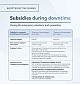 Covid-19 Lithuania: Decisions taken regarding subsidies for employers and self-employed persons (main steps) Covid-19 Lithuania: Decisions taken regarding subsidies for employers and self-employed persons (main steps)