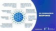 European Parliament adopts additional measures for flexible use of EU funds European Parliament adopts additional measures for flexible use of EU funds