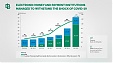 Bank of Lithuania: Electronic money and payment institutions managed to withstand the shock of COVID-19 Bank of Lithuania: Electronic money and payment institutions managed to withstand the shock of COVID-19