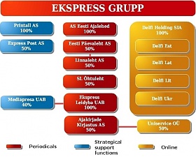 092_Express_grupp.jpg 092_Express_grupp.jpg