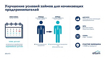 180208_altum360.jpg