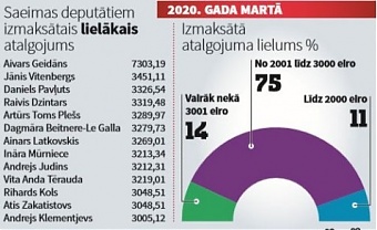 200420_saeima1.jpg