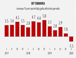 200601_gdp.jpg