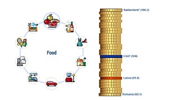 200623_eurostat.jpg