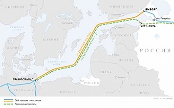 190315_nord_stream2.jpg
